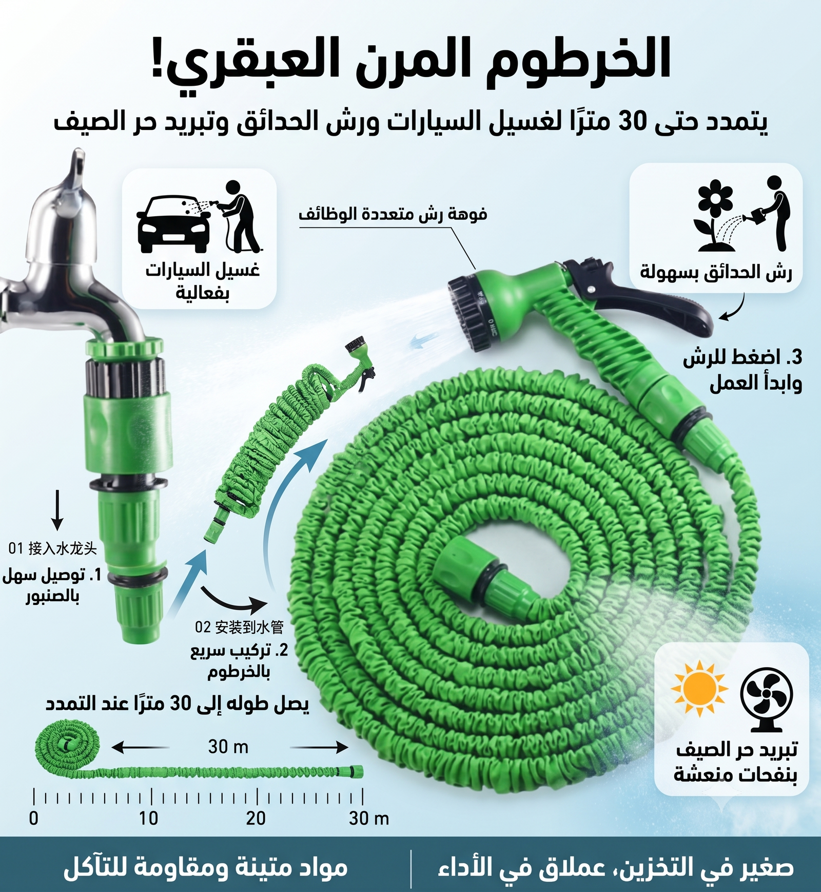 صورة المنتج